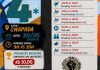 4ª Edição do ‘Breaking Vive’ acontece neste sábado em Alfenas