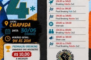 4ª Edição do ‘Breaking Vive’ acontece neste sábado em Alfenas